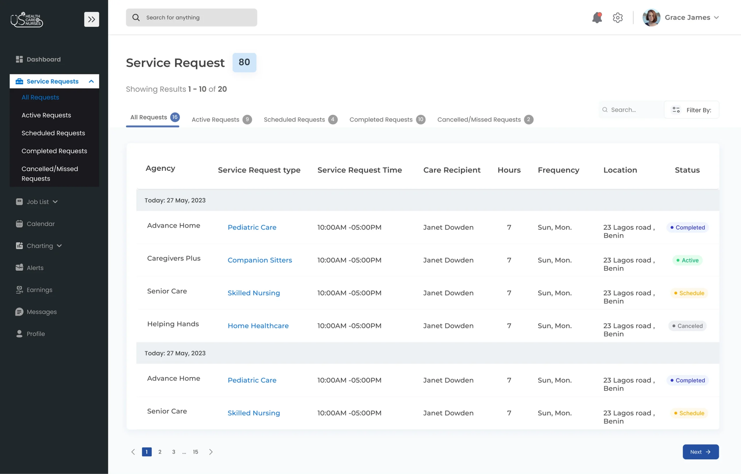 Service Request Management