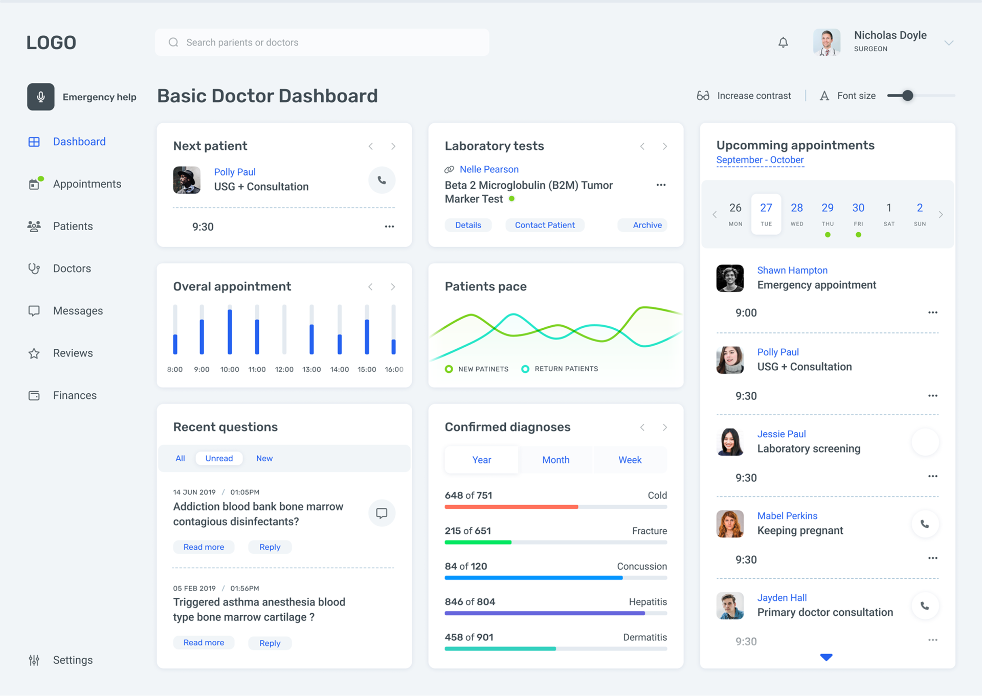 Healthcare nurse management dashboard UI showing real-time metrics, appointment tracking, and patient pool overview