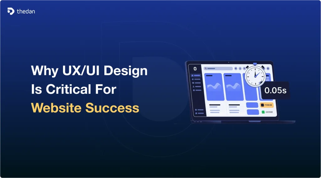 Why UX:UI Design Is Critical for Website Success