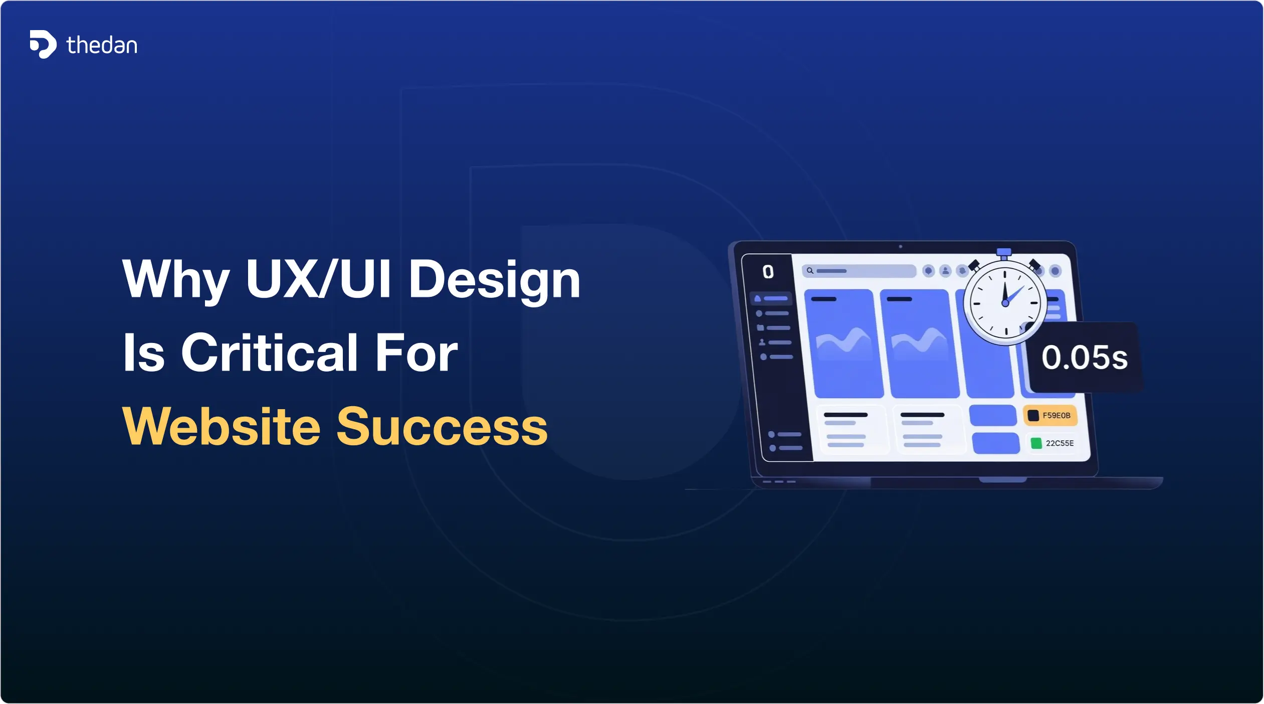 Why UX:UI Design Is Critical for Website Success